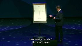 Tim Goditiabois over de soorten bazen (in samenwerking met Arnout Van den Bossche)